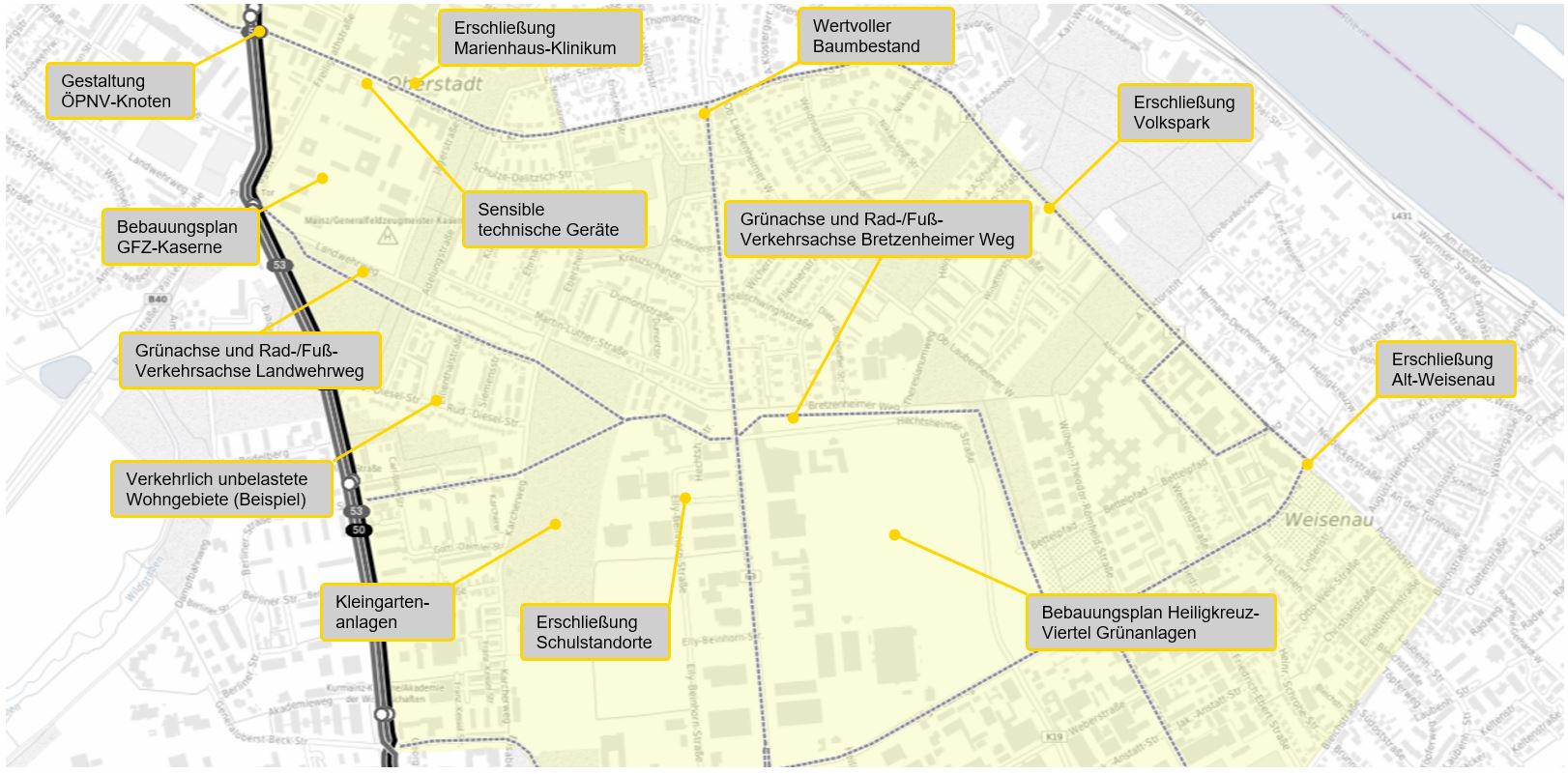 Teilprojekt 3 - Anbindung: Heiligkreuzviertel: Themen