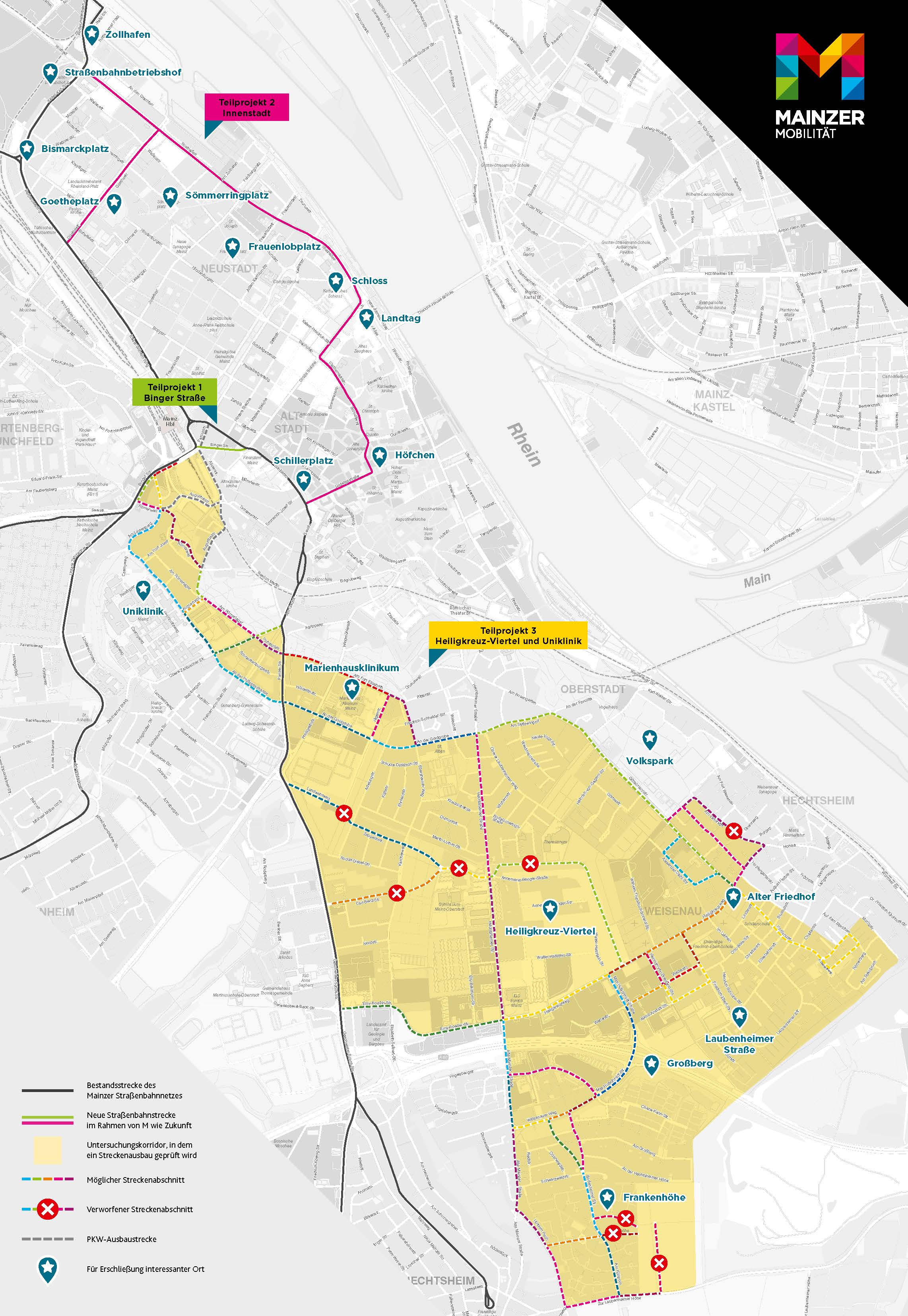 Hier finden Sie alle drei Teilprojekte abgebildet.